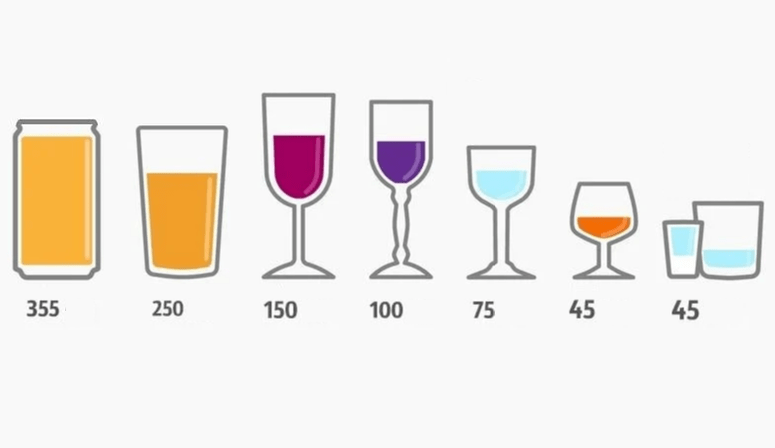 Wie viel können Sie andere Alkohol trinken